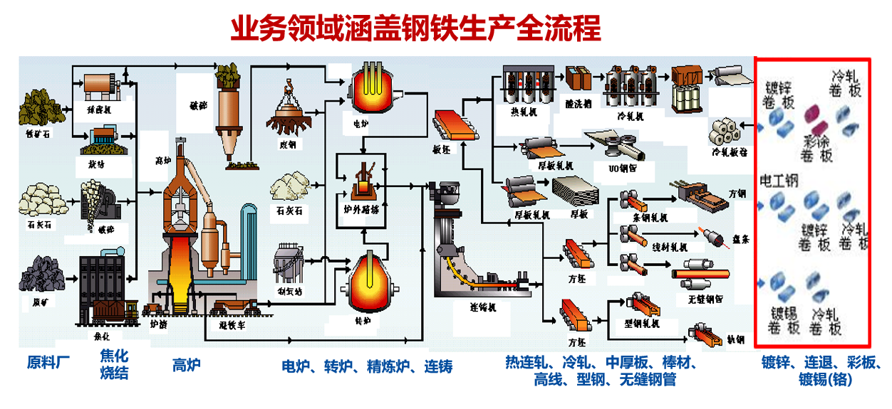 2021072801231627435391499060825.png 2021072801231627435391499060825.png