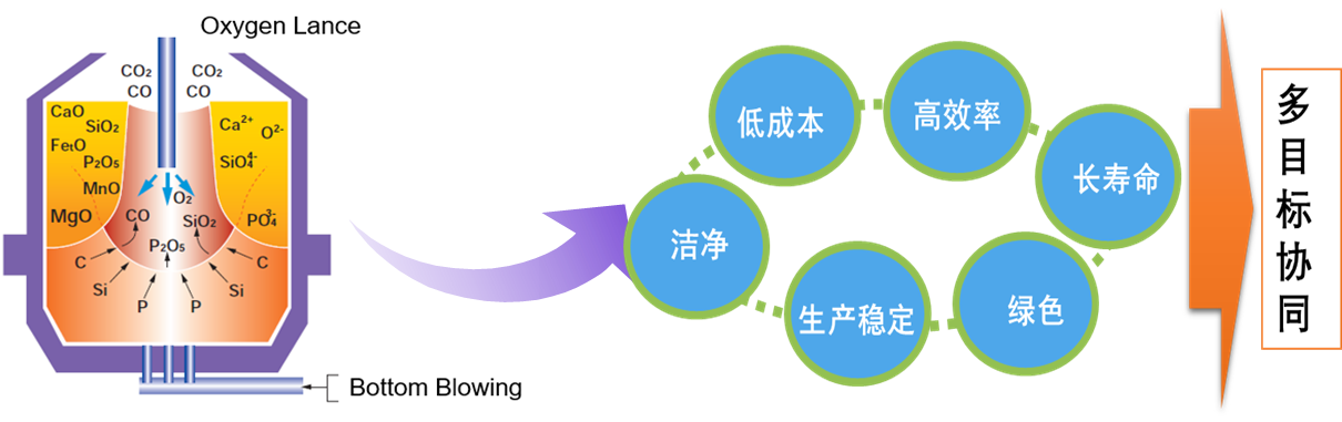 2021072801501627437021026031059.png 2021072801501627437021026031059.png