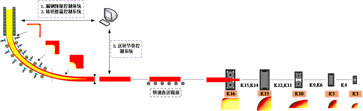 2021072801511627437106543006853.png 2021072801511627437106543006853.png